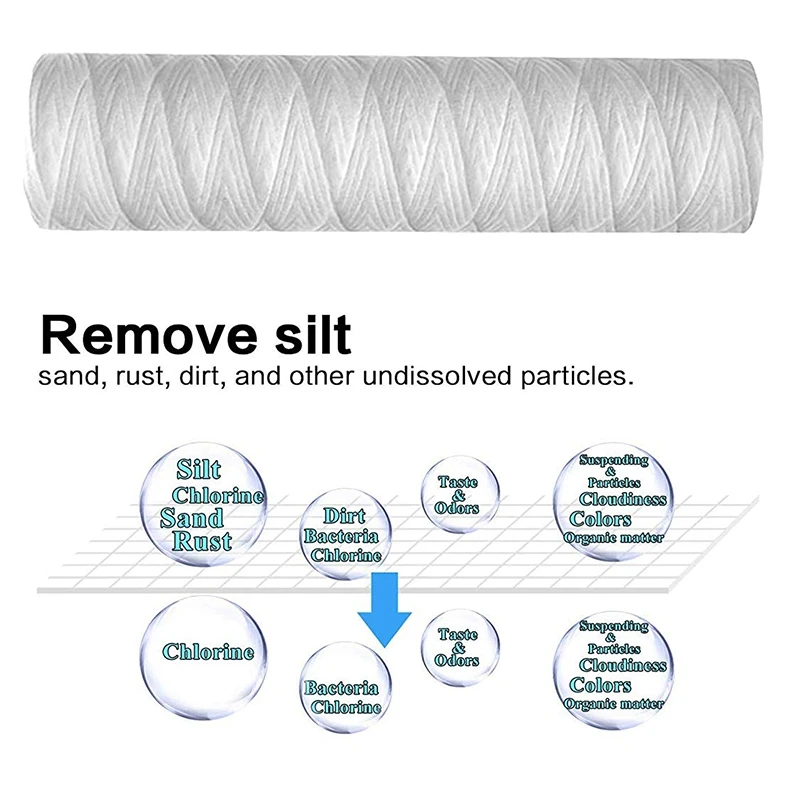 

5 Micrometre 10 x 2.5 Inch String Wound Sediment Water Filter Cartridge Whole House Sediment Filtration, Universal Replacement f