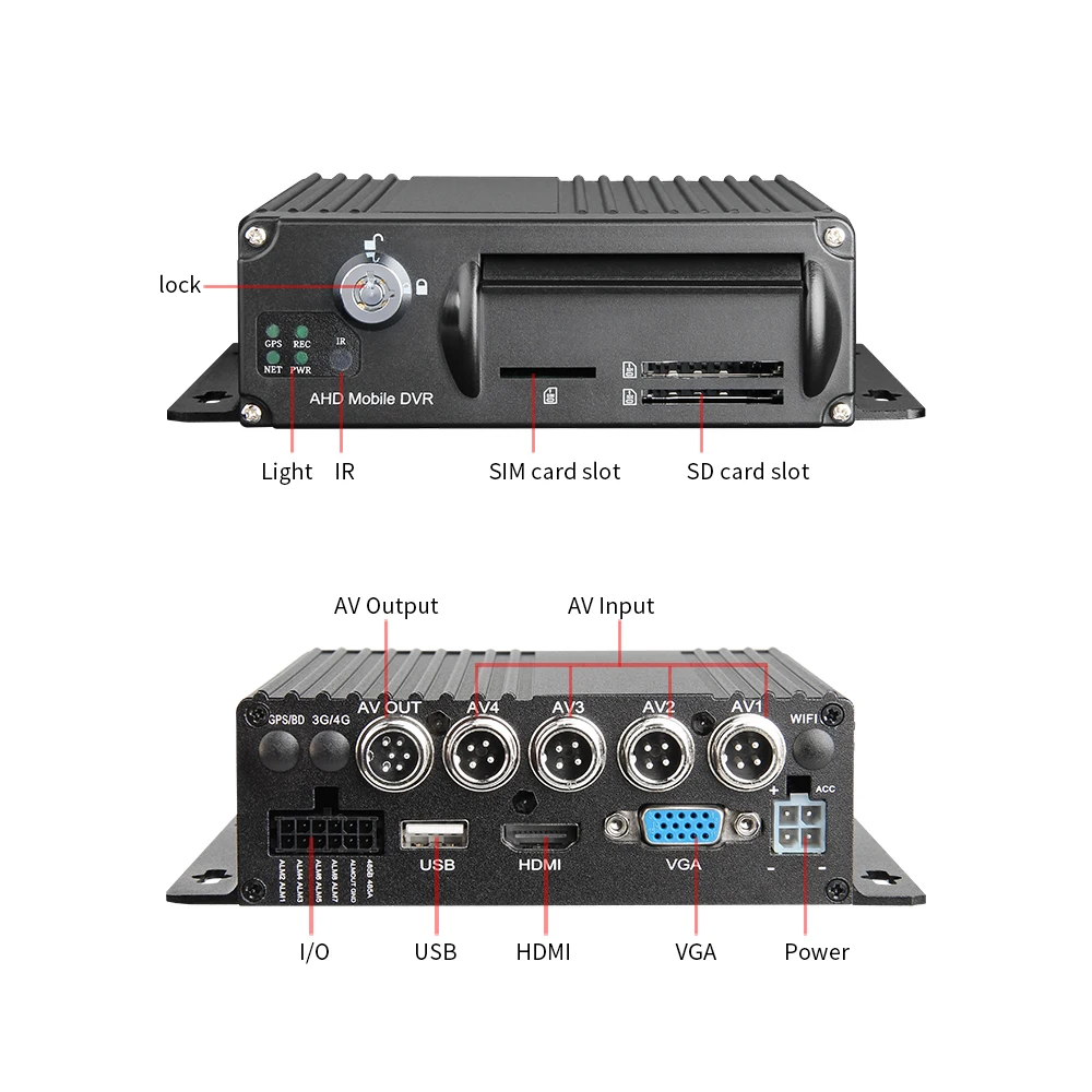 Бесплатная доставка 4CH грузовик AHD Dvr автомобиль автобус цифровой видео аудио