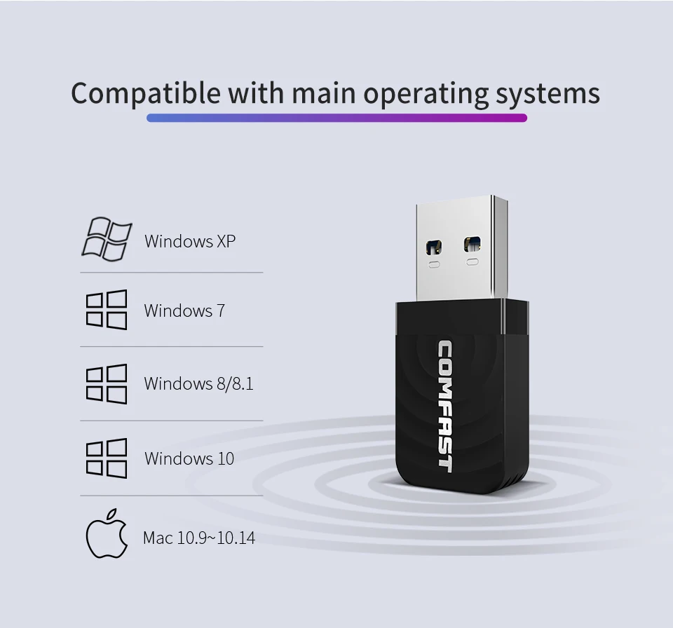 Высокоскоростная сетевая карта Wi-Fi Ethernet USB 3 0 1300 Мбит/с 2 4 ГГц и 5 8 двухдиапазонный