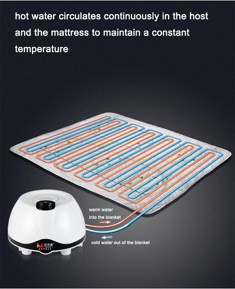 Water Heated Blanket Winter Circulation Heating Mat Replacement Only Mattress 90x180cm 150x180cm 180x200cm | Бытовая техника