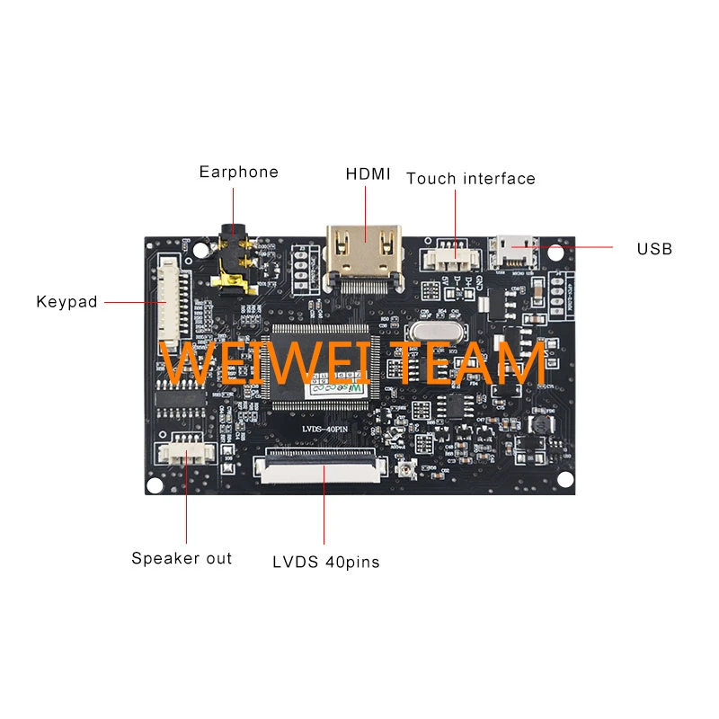 Wisecoco 8 дюймов HJ080IA-01E 1024*768 ips ЖК-дисплей для Raspberry Pi 3 HDMI LVDS привод плата динамик Выход наушники интерфейс