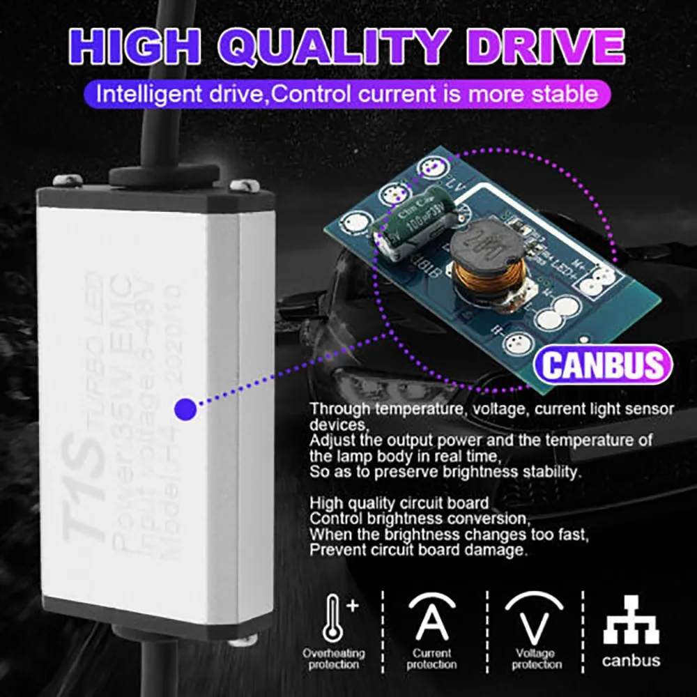 

H4 9003 Headlight Bulbs Hi/Lo Beam Wider Irradiation Range 16000LM High Power