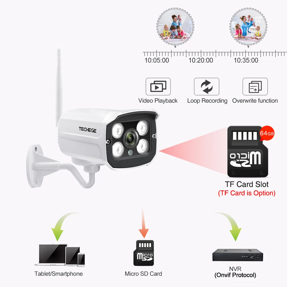 Techege HD 1080P беспроводная SD карта слот аудио IP камера 2.0MP wifi камера безопасности ночное видение металлическая Водонепроницаемая камера для улицы