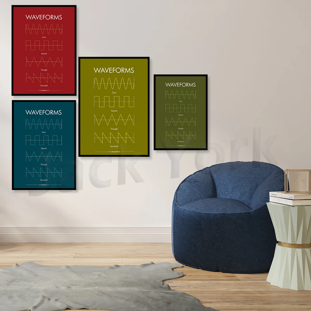 

Synthesizer WAVEFORMS Poster. Electronic Waveforms guide. Synthetizer electric waves