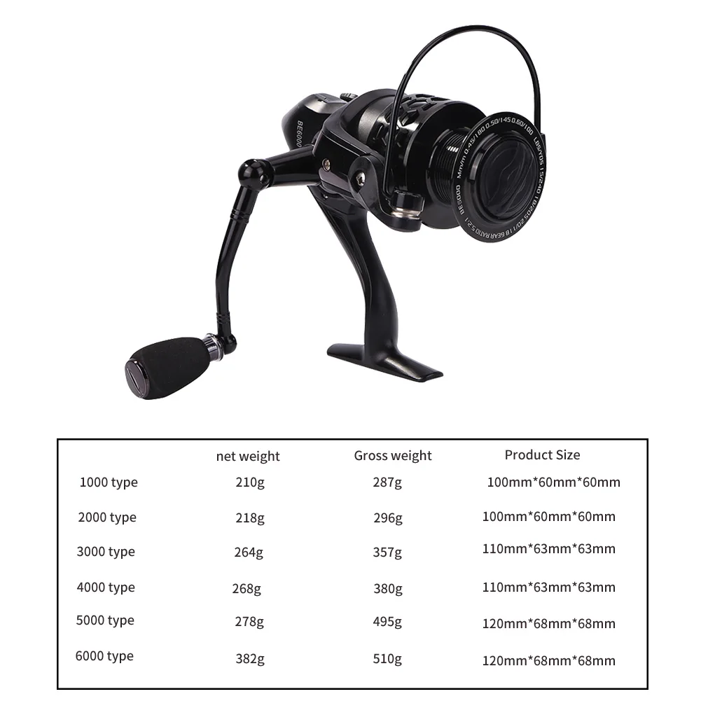 

5.2:1 High Speed Fish Line Spool Fishing Wheel Metal Alloy Spinning Reel Multi-functional Practical Convenient Carp