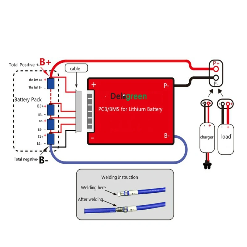 

8S BMS 150A discharge 80A charge 24V BMS With high temp sensor with balance for LiFePO4 battery pack ship from Italy