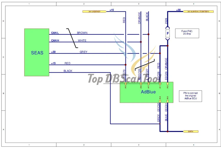 DHL Бесплатная доставка] эмуляции Модуль грузовик Удалить инструмент для Benz MAN Scania