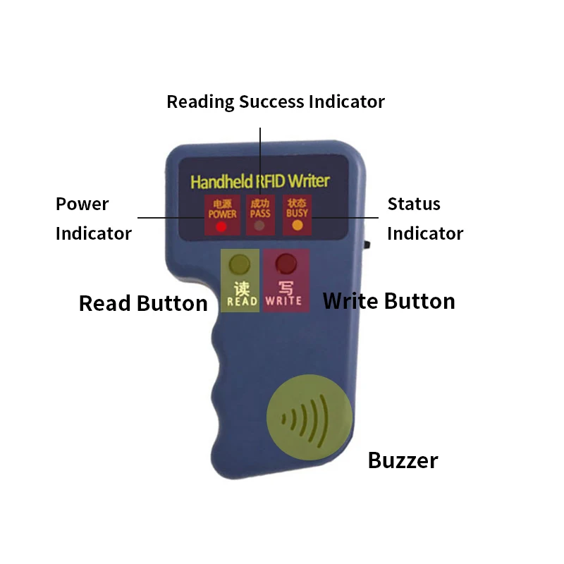 Handheld 125KHz T5577 CET5200 EM4305 EN4305 RFID Duplicator Copier Programmer Reader Writer ID Tags Rewritable Card Cloner Key |