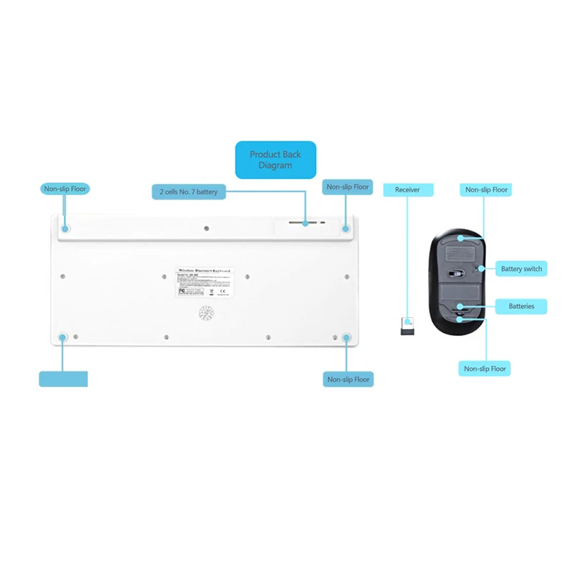 

2.4G Wireless Silent Keyboards And Mouse Set Mini Multimedia Full-size Keyboard For PC Iphone Ipad Android Tablets