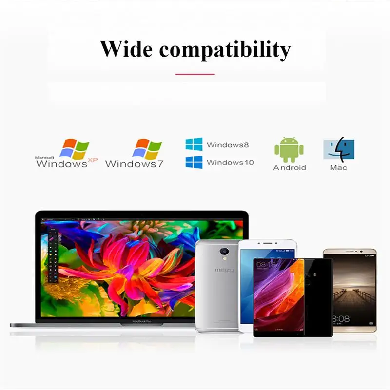 Концентратор USB Type-C на 4 порта 3 0 5 Гбит/с | Компьютеры и офис