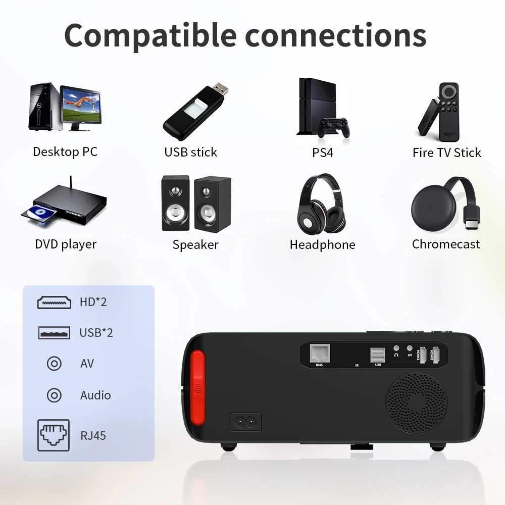 Видео проектор Full Hd 1080P Beamer Проводная сеть Led 6500 люмен A10AB Бесплатная доставка для