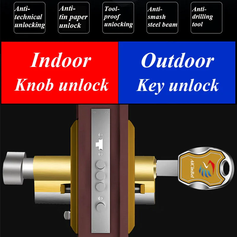 Одиночные открытые ручки дверной замок цилиндр для спальни 10 ключей 60 65 70 75 80 85 90 95
