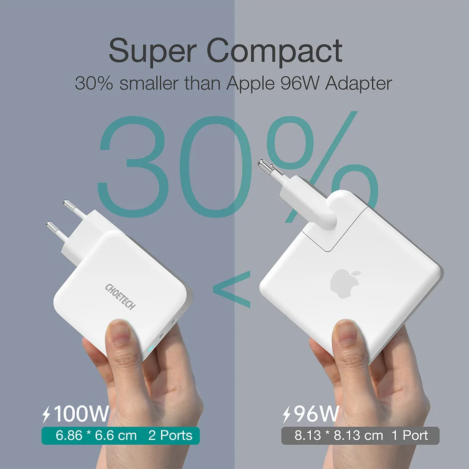 Зарядное устройство PD GaN с двумя USB-портами 100 Вт type-C | Электроника