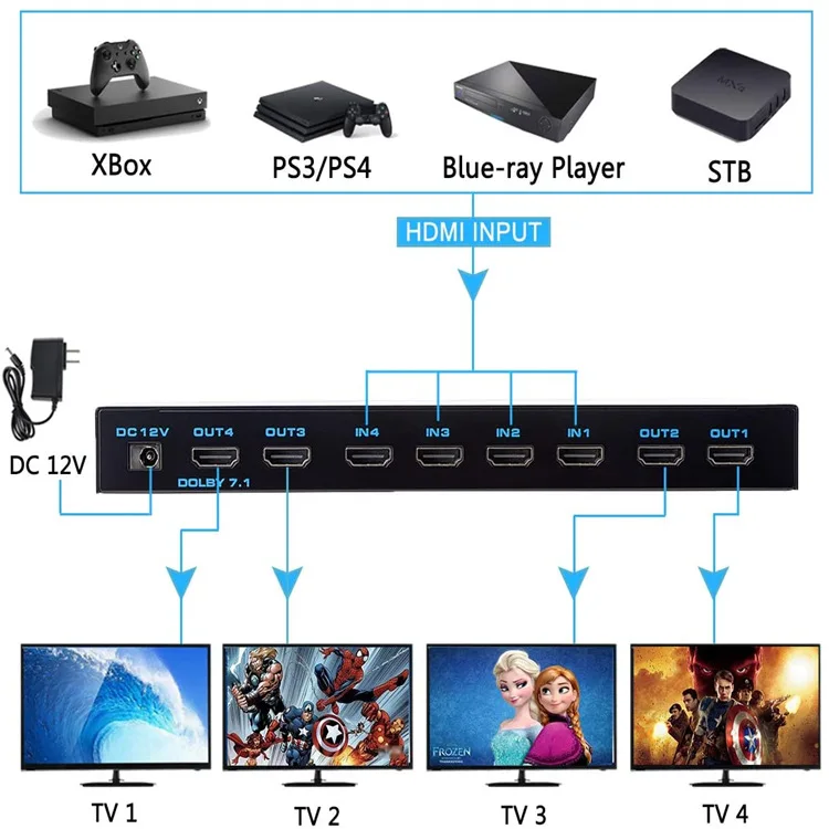 Матрица 4K 60 Гц 4x4 HDMI 2 0 матрица 4x2 2x4 с SPDIF & L/R 3 5 мм HDMI-совместимый переключатель 4x