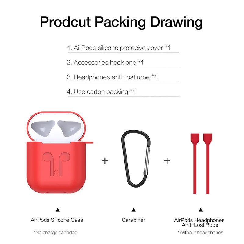 3Pcs/Set Silicone Wireless Bluetooth Earphones Case For Airpods Apple i10 i12 TWS Earbud Earphone accessories Protective Cover |