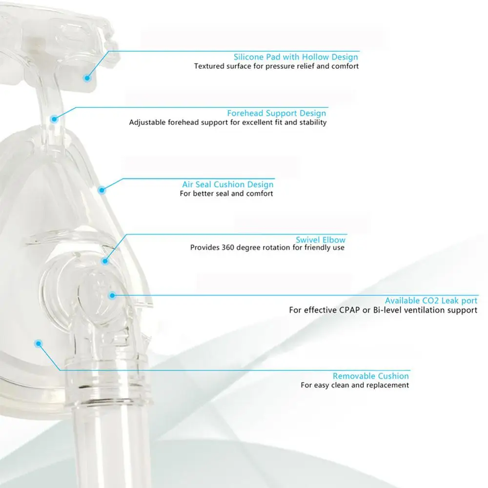 Авто CPAP носовая маска силиконовый респиратор подушки Регулируемый головной убор