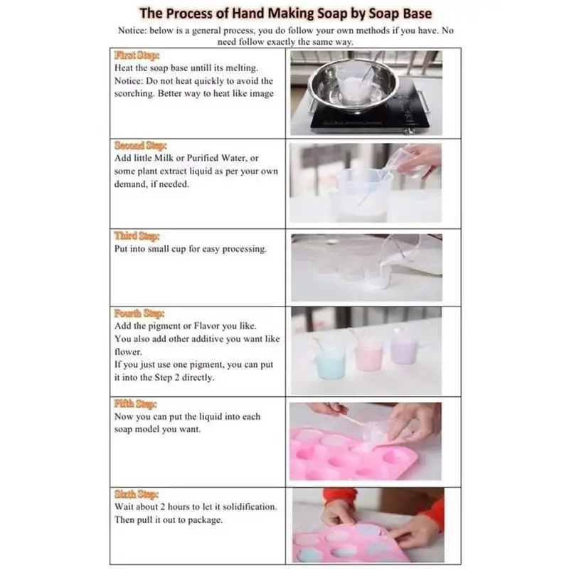 

DIY Transparent Handmade Soap Base Making Natural Skin High Material Care 250g Quality F0T0