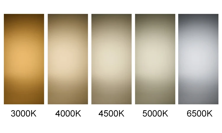 구매 Lumintop FW4X XPL + HI NICHIA 219C 3150LM 강력한 LED 손전등 3000K/4000K/4500K/5000K/6500K 18650 미니 토치 휴대용 랜턴