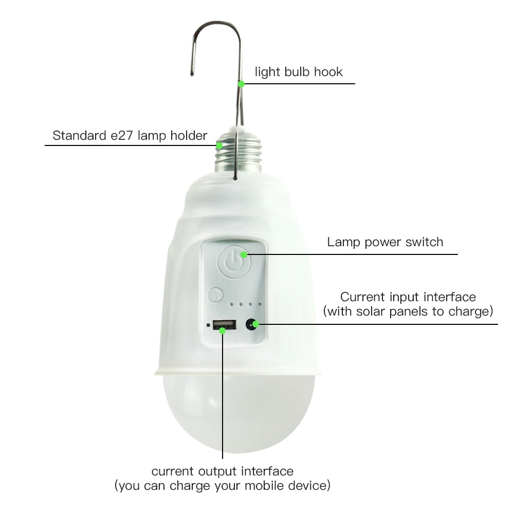 Портативная светодиодная лампа светодиодный заряжаемая с питанием от солнечной