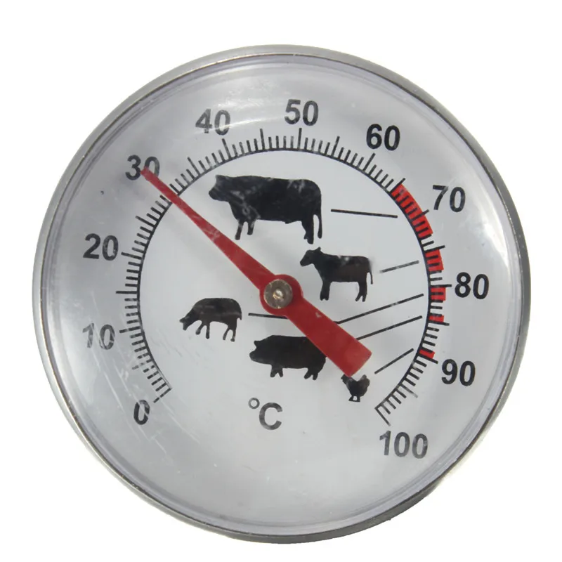 Кухонный термометр | Дом и сад
