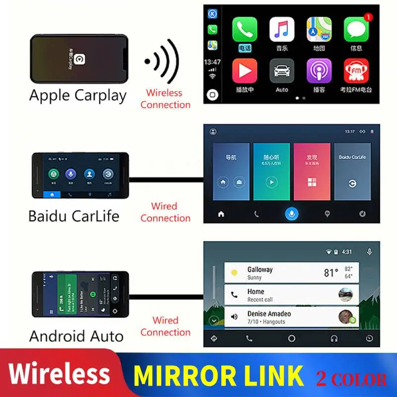 Carlinkit беспроводной Carplay для Apple Dongle Android Авто CarPlay навигации USB плеер Mirrorlink черный |