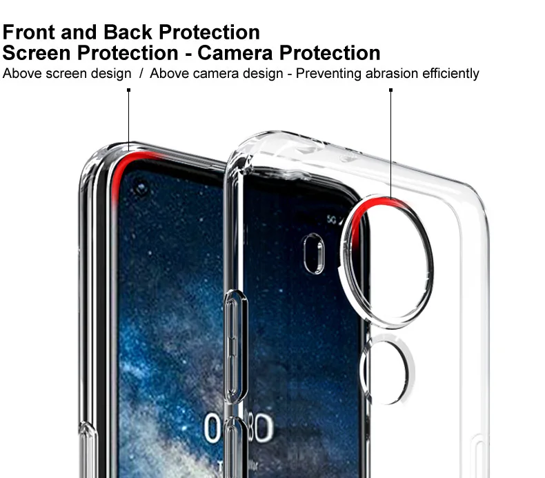 Прозрачный чехол IMAK из ТПУ для Nokia 5 4 мягкий силиконовый