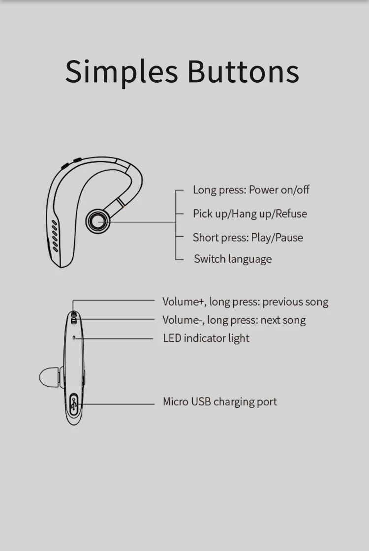 IPUDIS 5,0 Быстрая зарядка Bluetooth наушники крюк беспроводная гарнитура Handfree 190 мАч с микрофоном