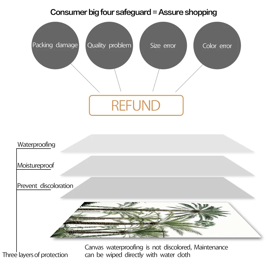 Пальмовый лист кактус банан оставьте кокосовое дерево скандинавские плакаты и