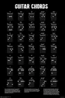 Таблица аккордов для гитары-черно-белая шелковая фотокраска 24x36 дюймов