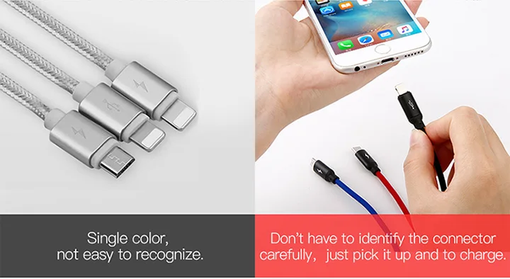 Кабель для мобильного телефона BASEUS, 3 в 1, кабель Micro USB, кабель usb type-C, кабель type-C для зарядки samsung, Xiaomi, USB, шнур для освещения