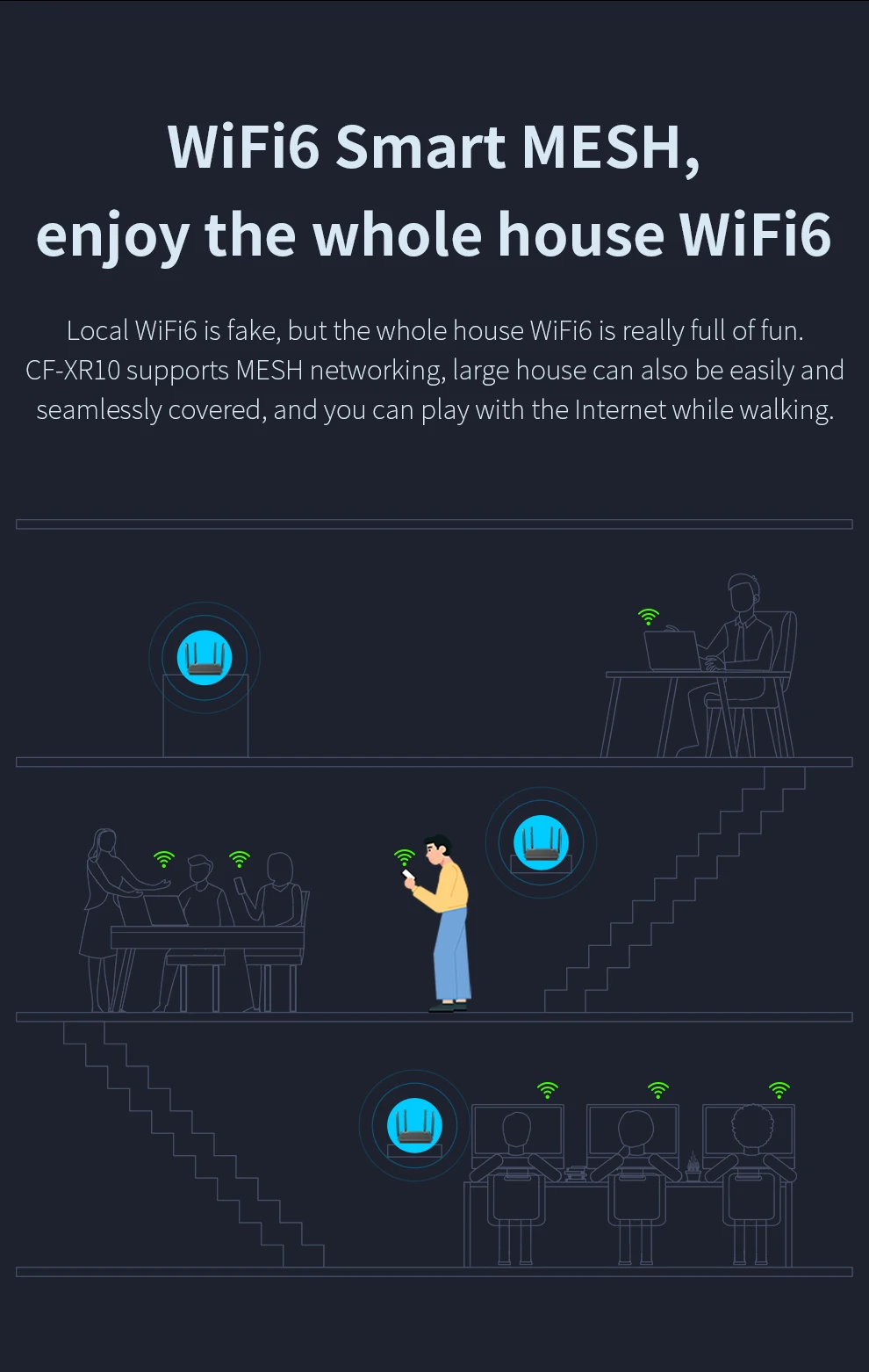Wifi6 роутер AX1800 умная сетка WiFi Qualcomm четырехъядерный Wifi 6 2 4G 5 0 GHz полностью
