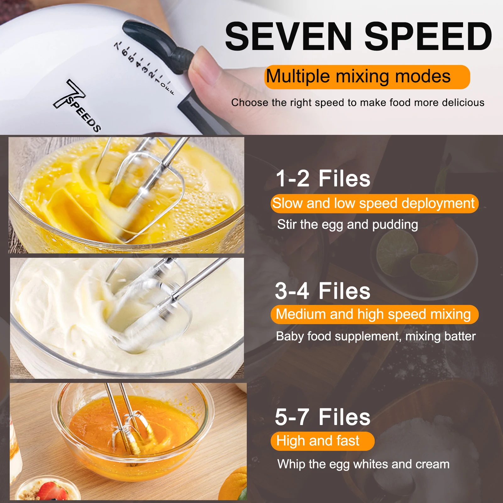 

Multifunctional Mini 7 Speed Electric Juice Squeezer Handheld Mixer Egg Beater Automatic Cream Cake Baking Kitchen Tool