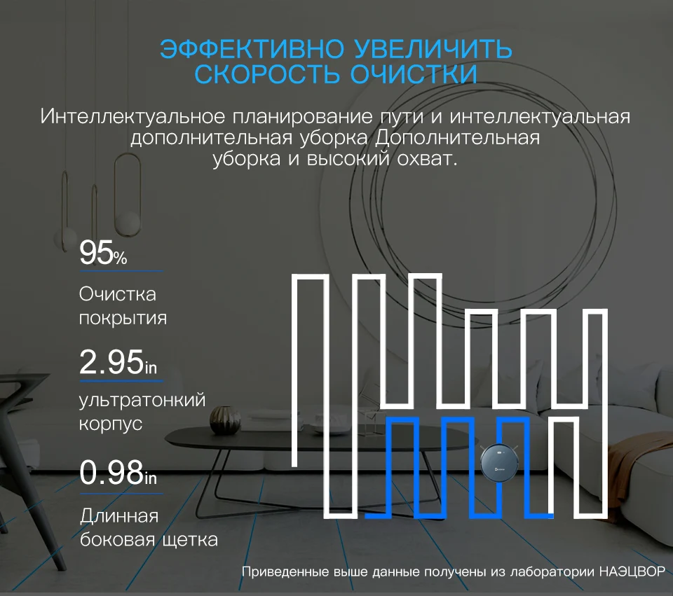 NEATSVOR X500 робот-пылесос 1800PA мощный всасывающий 3 в 1 домашний сухой влажный уборочный робот-пылесос с автоматической зарядкой