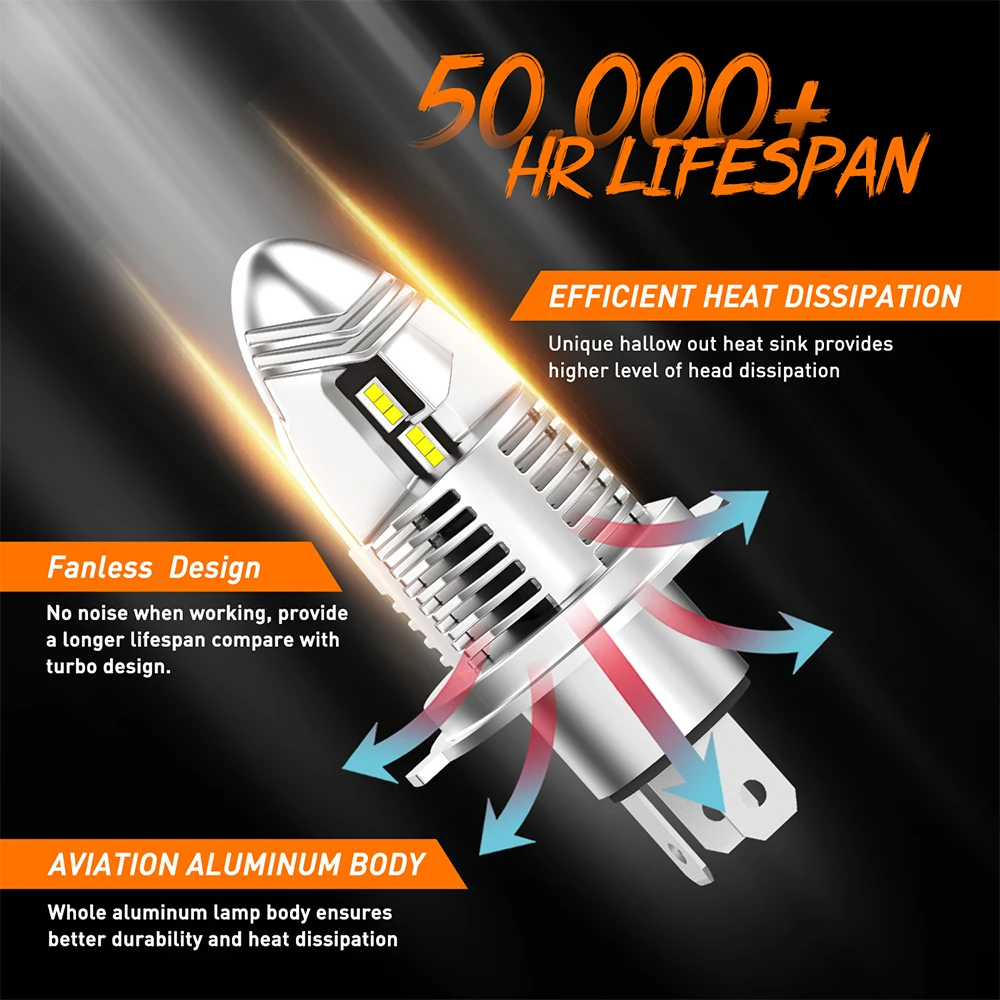 OXILAM 2 шт. CSP H4 H7 светильник автомобильная лампа H11 H8 9005 HB3 СВЕТОДИОДНАЯ головная