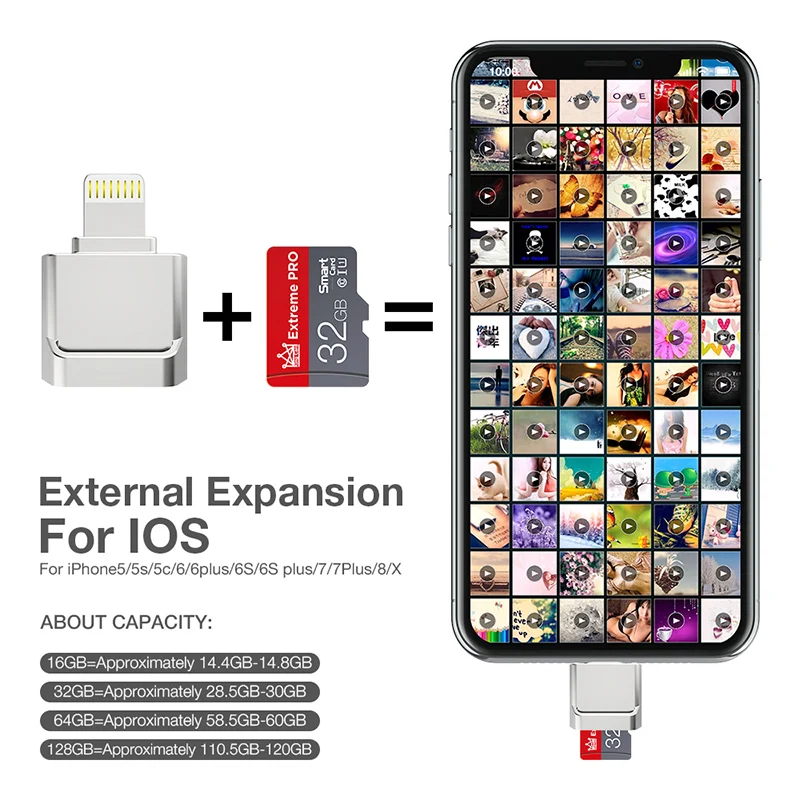 Мини-адаптер OTG с lightning на USB для iPhone 6/6s/6Plus флэш-накопитель usb 2 в 1 iOS внешние