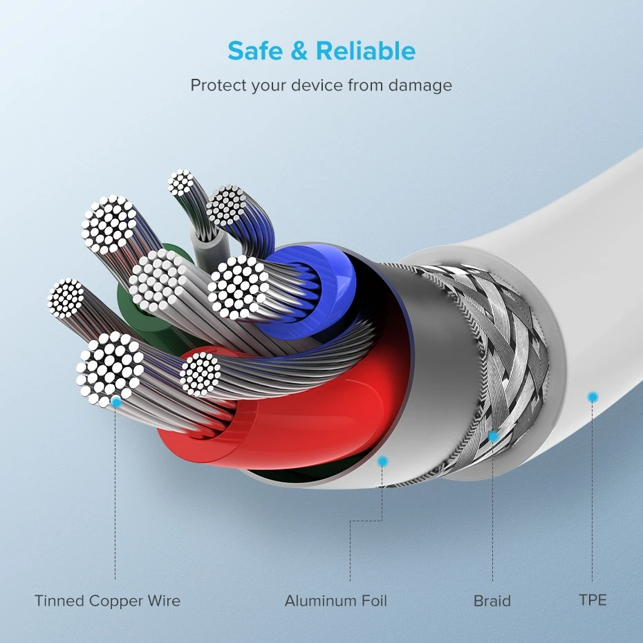 Ugreen MFI certified usb type c to lightning charging cable for iPhone xs xr 8 7 6s 5s 11 apple ipad fast charger PD cable short