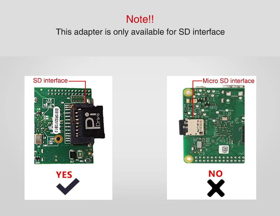 BaseQi Stealth Drive Micro SD для sd-адаптера для Raspberry Pi