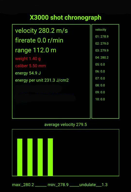 Оригинальный цифровой ЖК-дисплей анемометра съемка велометр измеритель