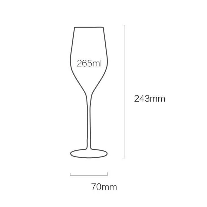 Набор бокалов Xiaomi CJ-JB02 265ml (2шт) |