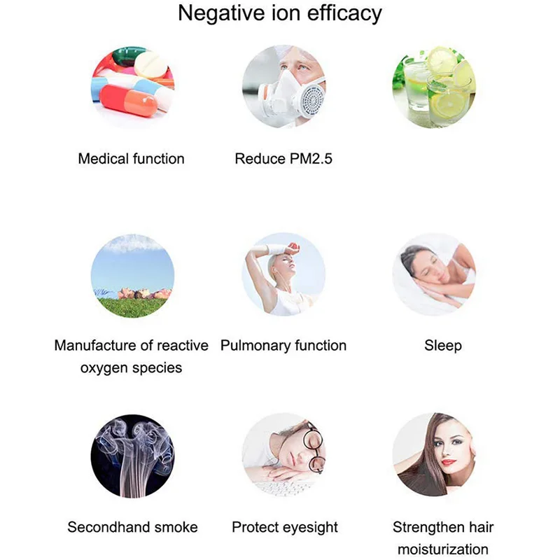 

2Pcs Personal Wearable Air Purifier Necklace Mini Portable Air Freshener Ionizer Negative Ion Generator