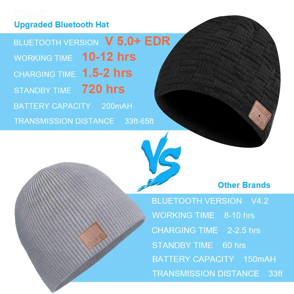 Eastpin Bluetooth Beanie, Bluetooth 5,0 HD стерео Beanie наушники, зимняя шапка, Bluetooth шляпа для бега, электронные подарки