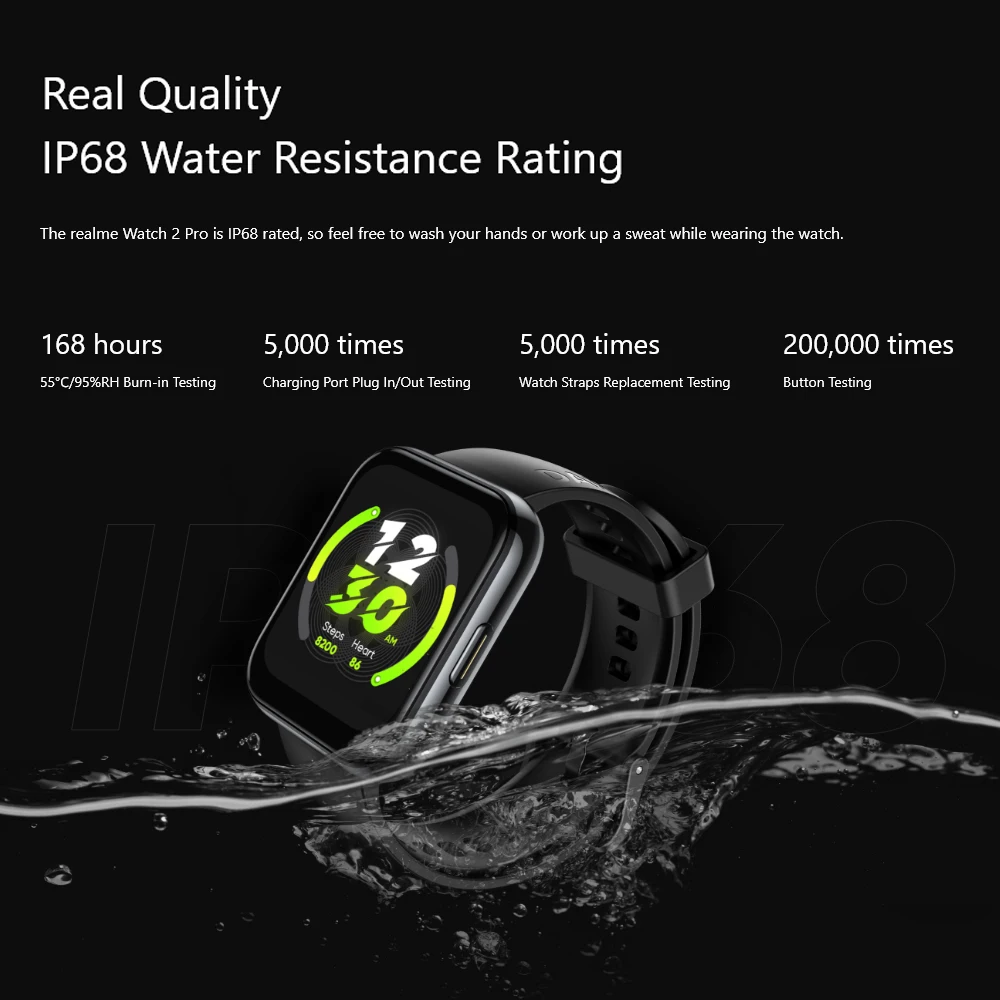 Смарт-часы Realme 2 Pro GPS пульсометр цветной экран 1 75 дюйма IP68 90 спортивных режимов |