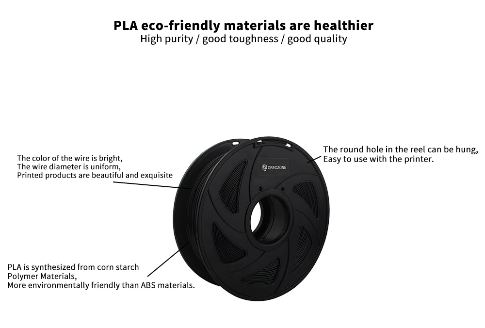 Нить для 3d принтера CREOZONE 1,75 мм 1 кг PLA ABS Нейлон Дерево TPU PETG Carbon ASA PP PC 3D пластиковая печатная нить из России