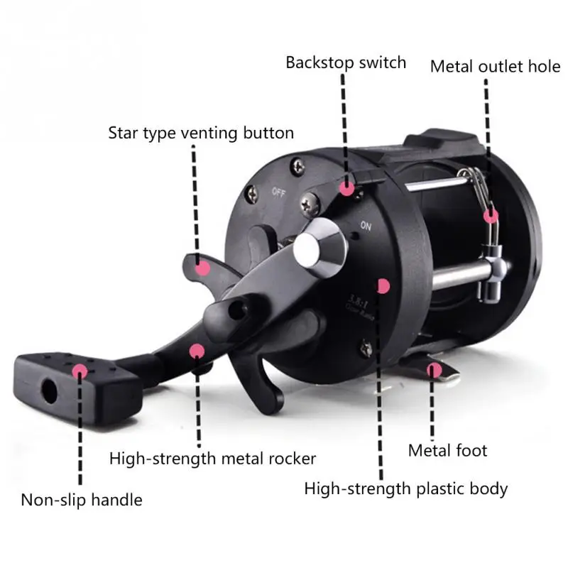 Trolling Reel Fishing TSSD 3000L-4000L Black Right Hand Casting Sea Saltwater Baitcasting Coil | Спорт и развлечения
