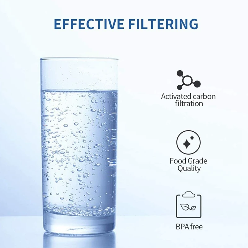 

Filter Cartridge for Water Filter Cartridge for Brita Style,Brita Fun,Mavea Elemaris XL, Merella Cool, Anna Duomax 9Pack