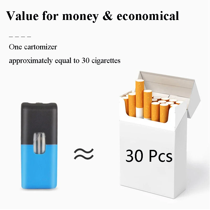 MSN комплекты электронных сигарет с 2 шт предварительно заполненный cartomizer