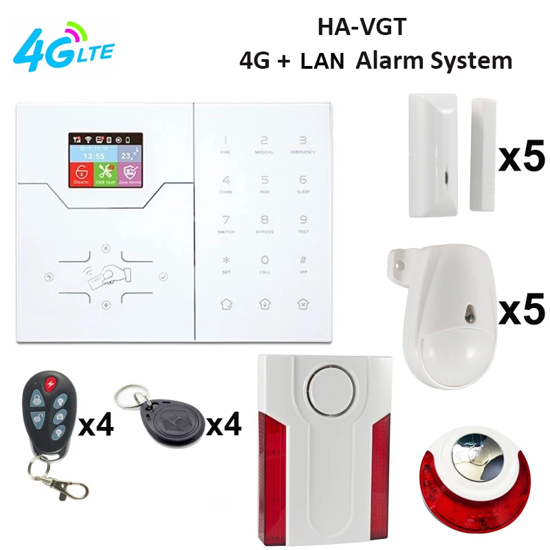 FOCUS HA VGT LAN IP + 4G охранная сигнализация для взлома с внутренней наружной громкой