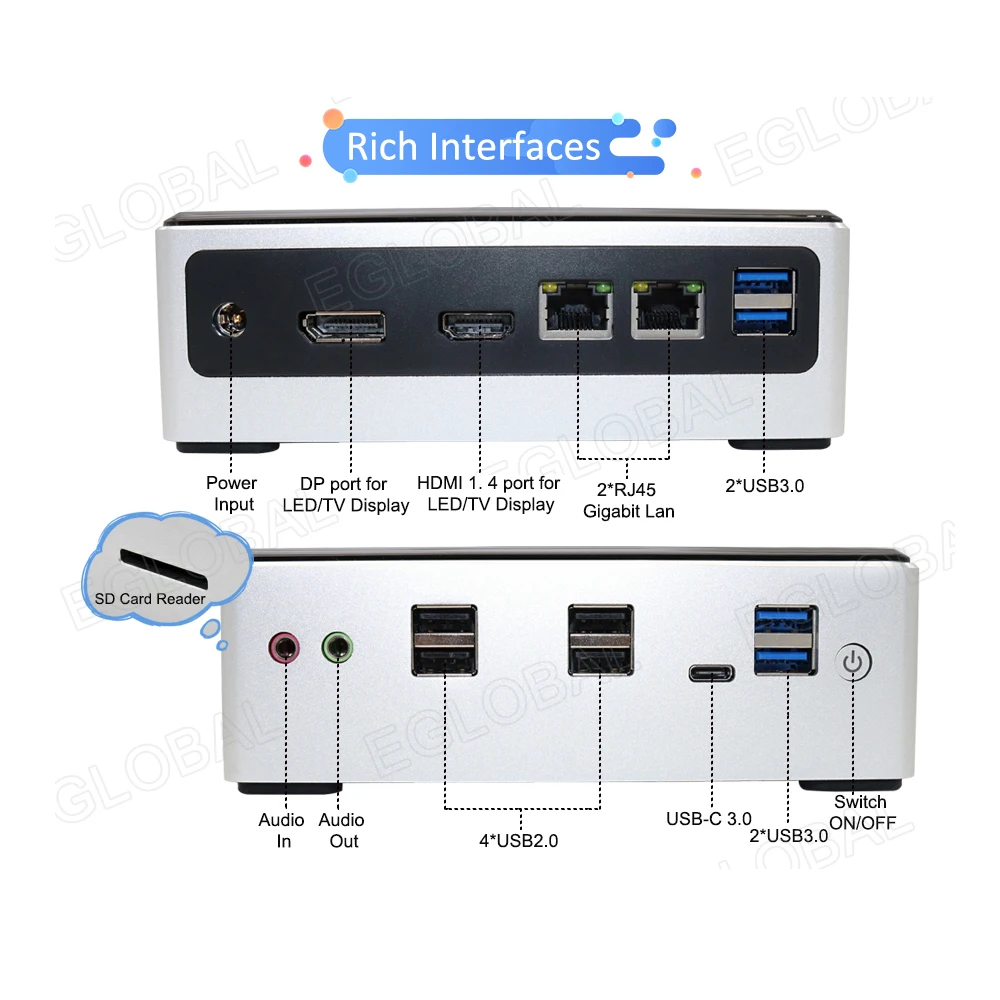 Eglobal Мощный мини-ПК с Intel i7 10510U 2 * DDR4 2 * LANS M.2 NVMe NUC Win 10 WiFi HDMI Геймер UHD Graphics 620 TV Box on.