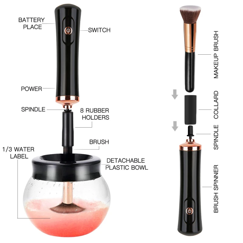 

Makeup Brush Cleaner Fast Electric Dryer Battery Models Make Up Brushes Wash Cleanser Profession Cleaning Machine Tool 5colors