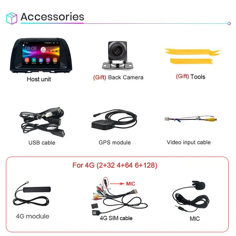 

COHO For Mazda Cx-5 2013-2016 Android 10.0 Octa Core 6+128G Car Multimedia Player Radio Stereo